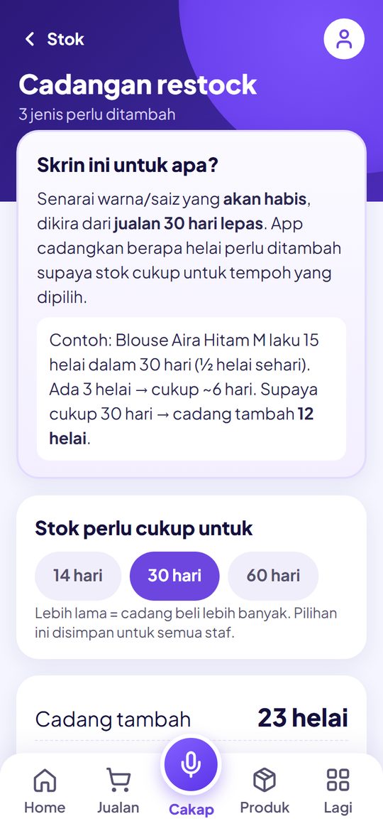 Cadangan restock: 23 helai